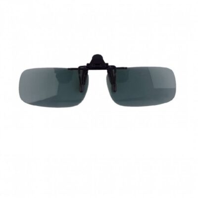 Модифициране на диоптрични очила