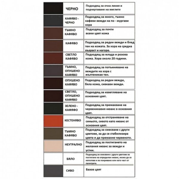 Микроблейдинг пигменти за вежди - Image 6
