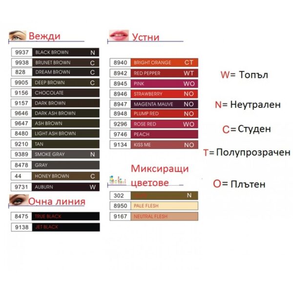 Пигменти за очна линия - Image 2