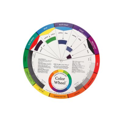 Учебни консумативи за татуировки